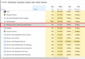 Eliminate High CPU Usage Caused by Windows Audio Device Graph Isolation