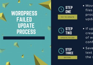 Is Your PrestaShop Site Compromised? Identify Symptoms, Causes, and Fixes