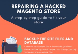 Magento Store Compromised? Comprehensive Guide to Removing Malware from Magento
