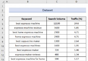 Master Excel Advanced Filter: 5 Powerful Use Cases