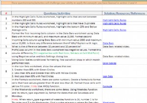 Master Conditional Formatting in Excel for Date-Based Highlighting