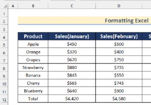 13 Expert Tips to Format Excel for Professional Printing