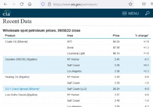Effortlessly Pull Website Data into Excel Automatically