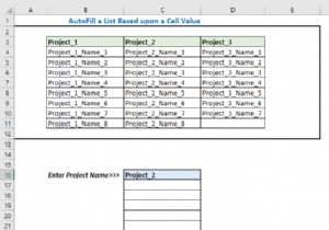 6 Proven Methods to Generate a List from Cell Values in Excel