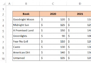 Master Excel: 2 Proven Ways to Change Text Color with Formulas