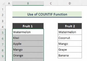 How to Highlight Excel Cells Containing List Text: 7 Simple Techniques