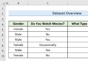 Convert Qualitative Data to Quantitative Insights in Excel: A Step‑by‑Step Guide