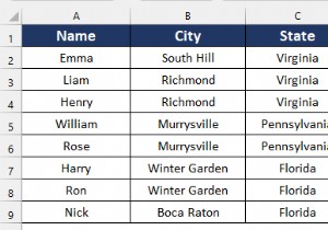Print Avery 8160 Labels Directly from Excel: Simple Step‑by‑Step Guide