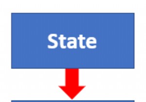 Build a State‑City‑ZIP Hierarchy in Excel: A Practical Step‑by‑Step Guide