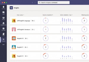 Maximizing Student Engagement with Microsoft Teams in the Classroom