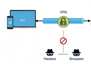 Discover the Advantages of SOCKS5 Proxies for Enhanced Online Privacy and Security
