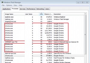 Step‑by‑Step Removal of Trojan.Poweliks Chrome.exe Malware