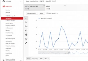 YouTube Analytics Mastery: Decode Key Metrics to Boost Your Channel s Success