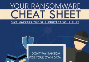 Ransomware Guide: Types, Prevention, & Protection Strategies – Infographic