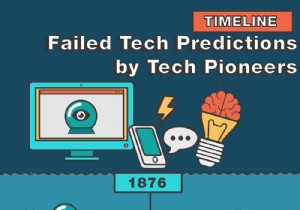 18 Tech Forecasts That Missed the Mark (and a Few Near Misses)