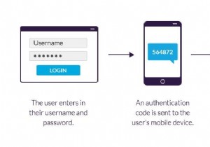 Secure Your Accounts on Legacy Devices: 5 Must-Activate Settings