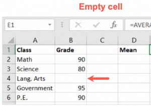 Mastering Mean Calculation in Excel: A Quick Guide