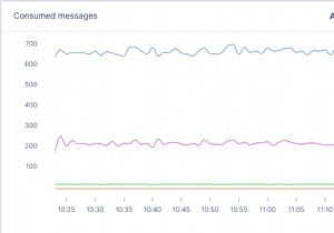 Revolutionizing Ruby and Kafka Integration with rdkafka-ruby