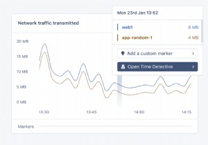 Track Custom Metrics in AppSignal for Instant, Actionable Insight