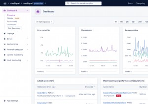 Mastering Ruby on Rails Database Performance: Testing & Optimization Strategies