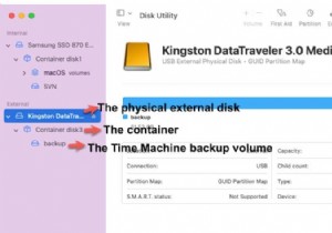 Why Can t I Copy Files to a Time Machine Drive? Solutions & Tips