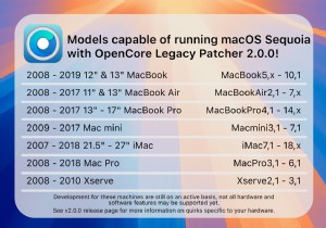 Installing macOS Sequoia on Unsupported Macs: A Step‑by‑Step Guide