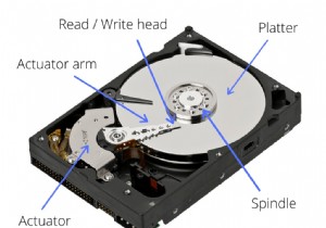 How to Upgrade Your Hard Drive to an SSD: A Step‑by‑Step Performance Boost