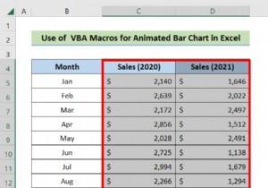 Create a Dynamic Animated Bar Chart Race in Excel – Step‑by‑Step Guide