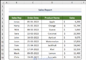 How to Fix Excel Date Filter Issues in Grocery Sales Reports