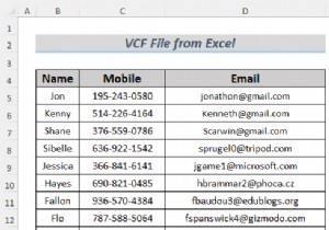 Easily Export Excel Contacts to vCard: 2 Proven Methods
